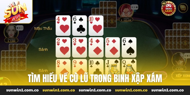 Tìm hiểu về cù lũ trong binh xập xám