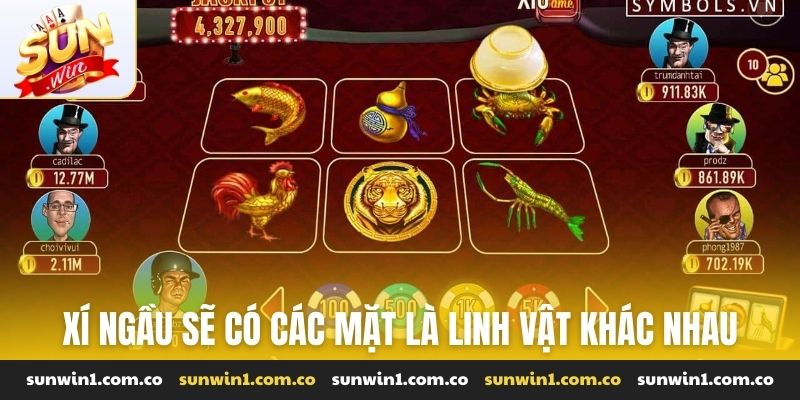 Xí ngầu sẽ có các mặt là linh vật khác nhau
